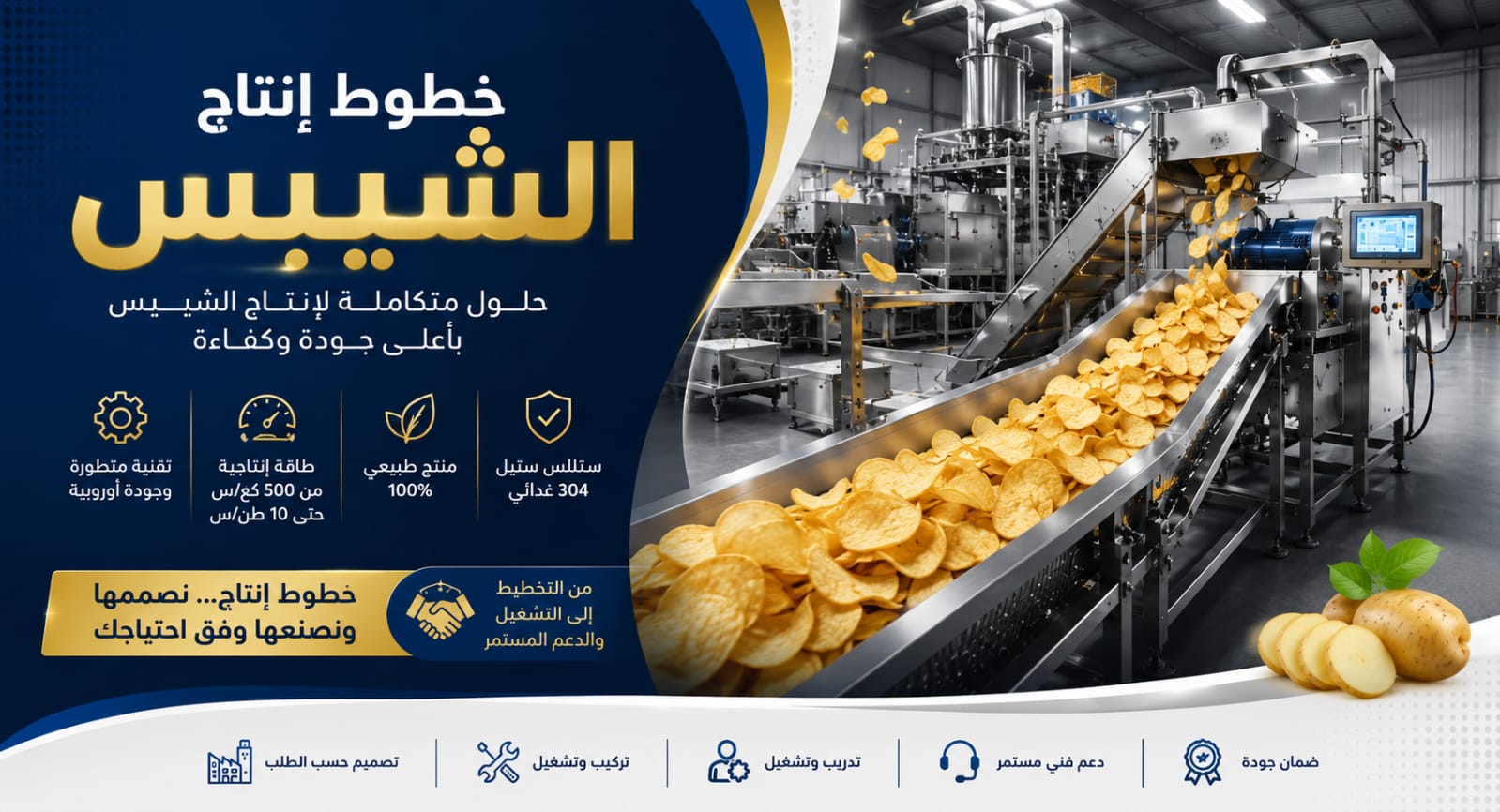 Production Machinery